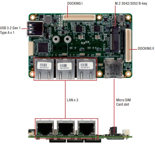 AAEON UP Connect Plus Expansion Boards AAEON UP Connect Plus Expansion Boards